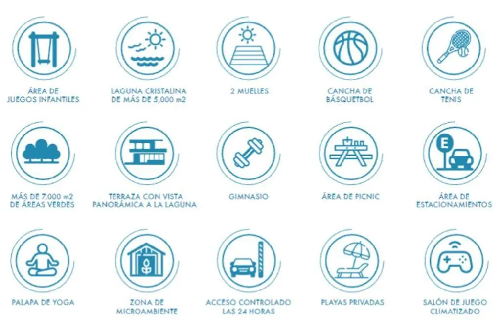 Apartamento Best Option In Mazatlán